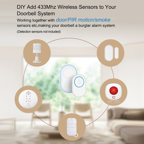 Tuya Alarm Host with Wireless WIFI Doorbell