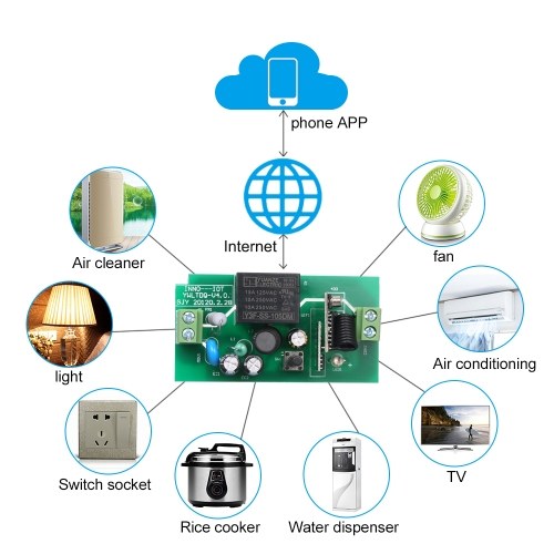 Tuya WiFi Smart Switch