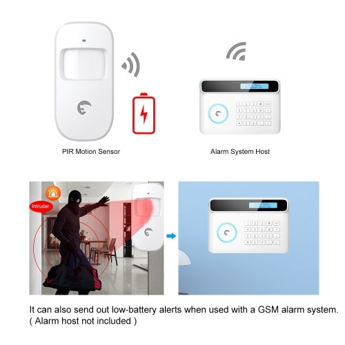 Etiger ES-D1A 433MHz Wireless PIR Motion Sensor Dual Passive Infrared Detector