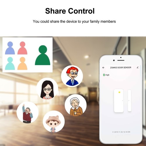 WIFI Door Sensor Tuya APP Control