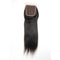 Straight Hair With Bundle Lace Closure - Black