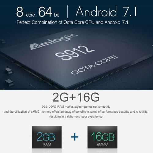 UGOOS AM3 Smart Android 7.1 TV Box S912 2GB + 16GB