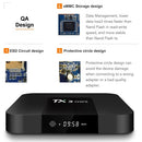 TX3 mini Smart Android 7.1 TV Box Amlogic S905W 2GB / 16GB US Plug