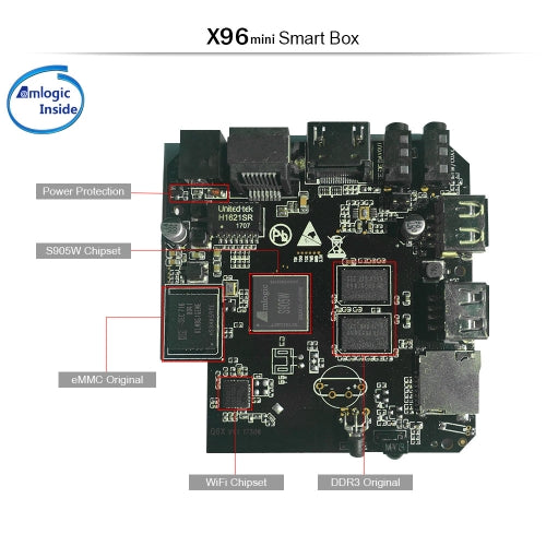 X96mini Android 7.1.2 TV Box Media Player 2GB / 16GB