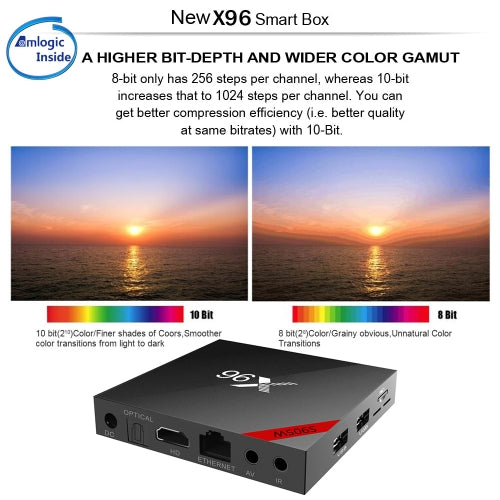 X96 أندرويد 7.1.2 مشغل الوسائط TV Box 1 جيجابايت / 8 جيجابايت