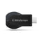 MiraScreen New Wireless WiFi Display Dongle Receiver TV Stick