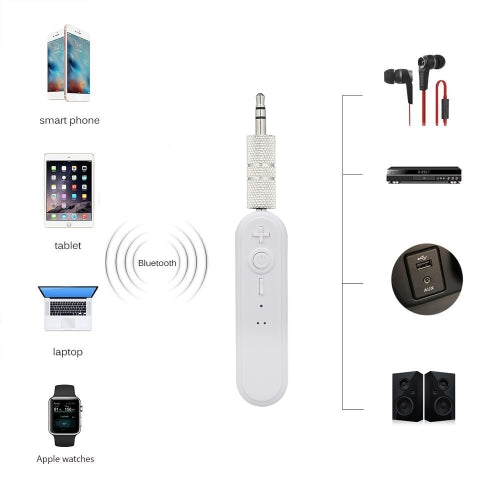 Wireless BT 4.1 Audio Receiver with Microphone