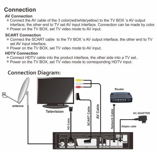 جهاز استقبال التلفزيون GTMEDIA V8 NOVA DVB-S2، صندوق علوي HD 1080P