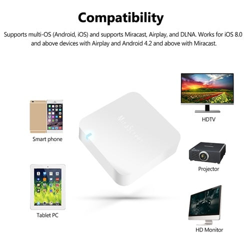 MiraScreen X7 Wireless WiFi Display Receiver 1080P WiFi Mirror Box Miracast Airplay DLNA Mirroring HD AV Out Car Home Use