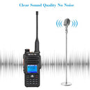 Retevis RT82 Two-way Walkie Talkie with GPS