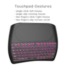 D08 English Version 2.4GHz Wireless QWERTY Keyboard Remote Control