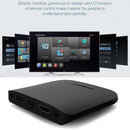 MECOOL M8S PLUS L Android TV Box 2GB / 16GB