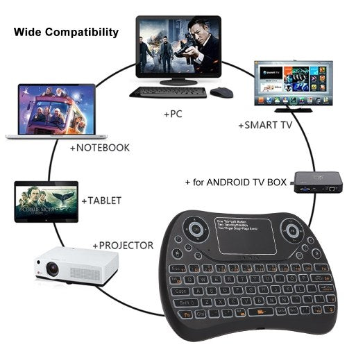 2.4GHz Mini Wireless Keyboard Touch Pad Mouse Combo RGB QWERTY Backlit Keyboard with Rechargeable Battery for Android TV Box Projector PC Laptop Wireless Smart Remote Controller