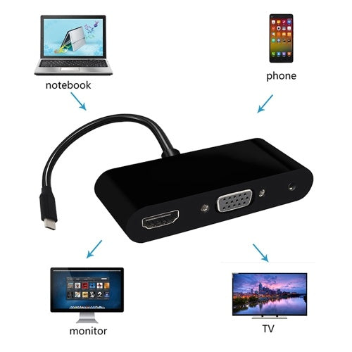 USB-C Type-C to HD VGA 3.5mm Audio 3 in 1 Converter Adapter with USB 3.0 HUB