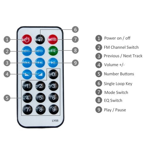 12V / 220V Mini Audio Power Amplifier BT Digital Audio Receiver AMP USB SD Slot MP3 Player FM Radio LCD Display with Remote Control Dual Channel 300W+300W for Car Home Use