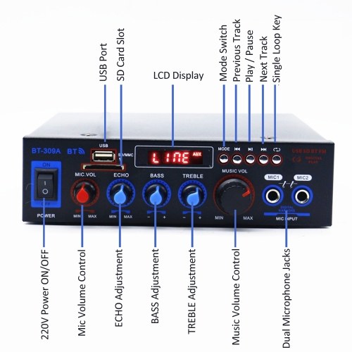 مضخم صوت صغير 220 فولت، مستقبل صوت رقمي BT، أمبير، فتحة USB SD، مشغل MP3، راديو FM، شاشة LCD، مدخل ميكروفون مزدوج مع جهاز تحكم عن بعد، قناة مزدوجة 50 وات+50 وات للاستخدام المنزلي في السيارة