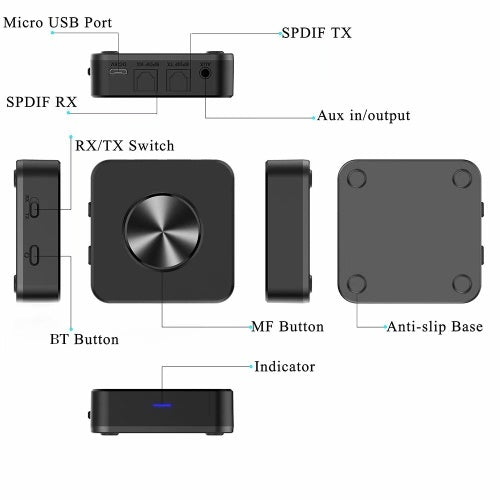 APTX 2 في 1 بلوتوث 5.0 مستقبل إرسال لاسلكي CSR8675 محول صوت لاسلكي 3.5 ملم SPDIF لسماعات الرأس والكمبيوتر والتلفزيون ونظام ستيريو للسيارة