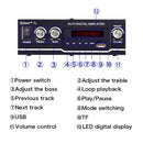 T2 Digital Audio Player BT Power Amplifier Audio 30W with USB Input FM Radio Control Subwoofer for Home and Car