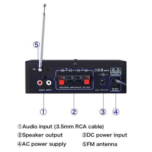 T2 Digital Audio Player BT Power Amplifier Audio 30W with USB Input FM Radio Control Subwoofer for Home and Car