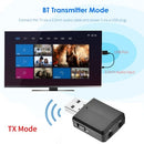 BT 5.0 Wirelessly Receiver Audio Adapter Transmitter 3.5mm Music AUX Car