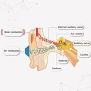 سماعات بلوتوث لاسلكية توصيل العظام مقاومة للعرق لركوب الدراجات والجري والقيادة وصالة الألعاب الرياضية