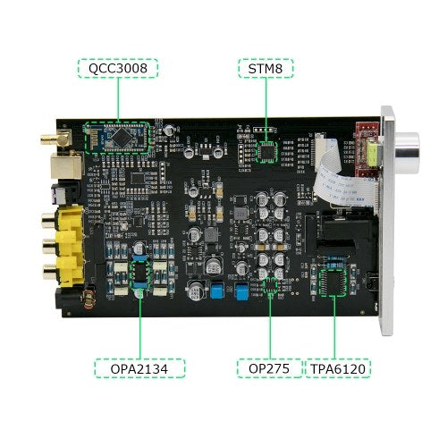 FX-AUDIO X6MKII محول رقمي إلى تناظري