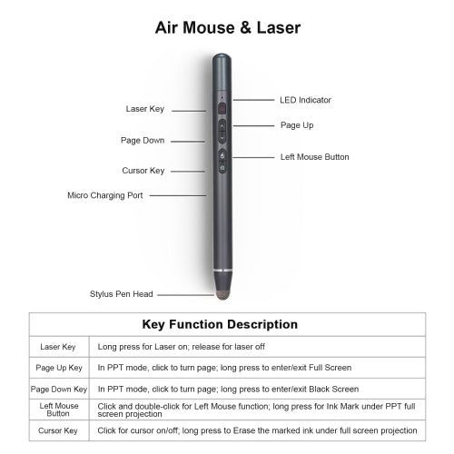 2.4GHz Wireless Multifunction Presenter Touch Screen Stylus Pen Laser Pointer with Remote Control PowerPoint PPT Flip Pen Mouse Left