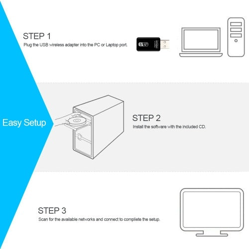Wireless USB Adapter AC1200 Dual Band USB3.0 WiFi Adapter 2.4GHz / 5.0GHz Ethernet 802.11AC for Laptop Desktop PC