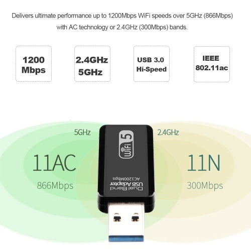 محول USB لاسلكي AC1200 ثنائي النطاق USB3.0 محول واي فاي 2.4 جيجا هرتز / 5.0 جيجا هرتز إيثرنت 802.11AC لأجهزة الكمبيوتر المحمول سطح المكتب