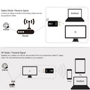 Wireless USB Adapter AC1200 Dual Band USB3.0 WiFi Adapter 2.4GHz / 5.0GHz Ethernet 802.11AC for Laptop Desktop PC