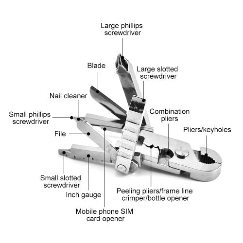 Multi-function Outdoor Tool Clamp Mini-pliers Portable Folding Equipment Pocket Camping Gear Kits