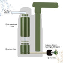 Water Filter Straw Replacement Filter Water Filtration Purifier