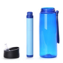 Water Bottle Replacement Filter Water Filtration Purifier