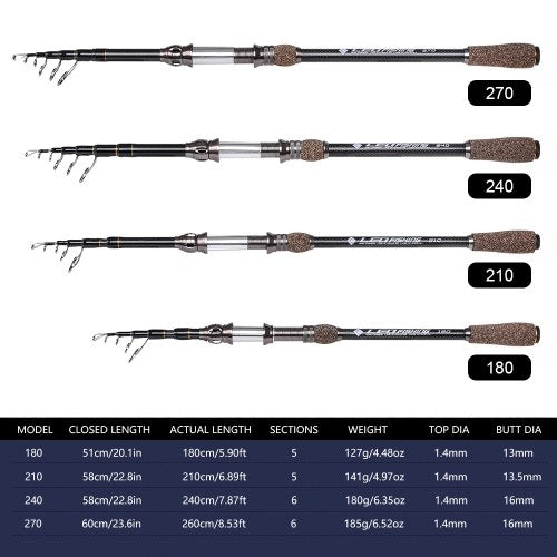 1.8m / 2.1m / 2.4m / 2.7m Telescopic Carbon Fishing Rod