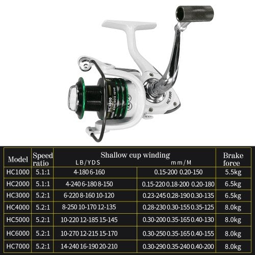 Spinning Reels Fishing Spinning Reel