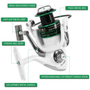 Spinning Reels Fishing Spinning Reel