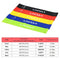 5PCS Sports Exercise Resistance Loop Bands Set