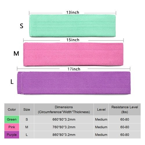 1pc Exercise Resistance Loop Band