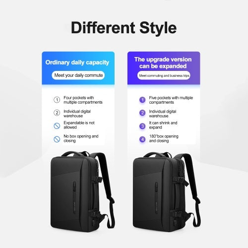 Waterproof USB Business Backpack