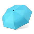 Auto Open/Close Umbrella Compact Sun&Rain Umbrella