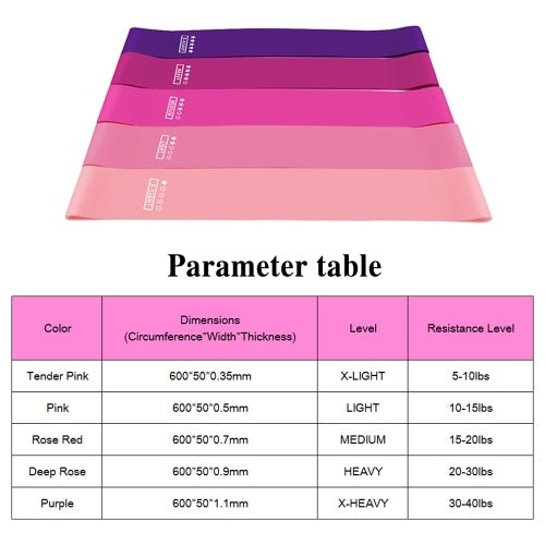 5 قطع من أحزمة المقاومة للتمرين مع حبل نط قابل للتعديل بطول 9.8أقدام