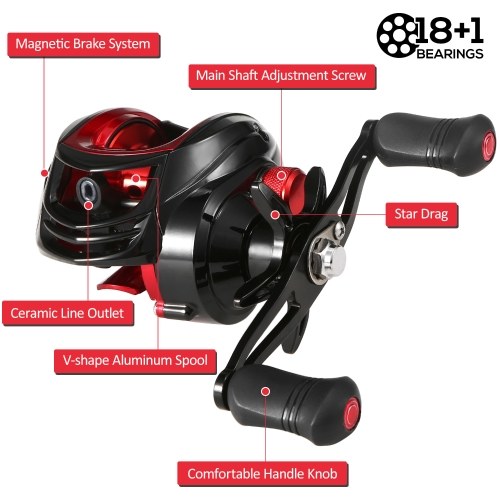 Baitcasting Reel 18+1BB Ball Bearings Baitcasting Fishing Reel High Speed 7.2: 1 Gear Ratio Magnetic Brake System Baitcaster Reel