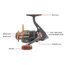 12+1 Ball Bearings Spinning Fishing Reel Left / Right Interchangeable Handle High Speed Fish Reel