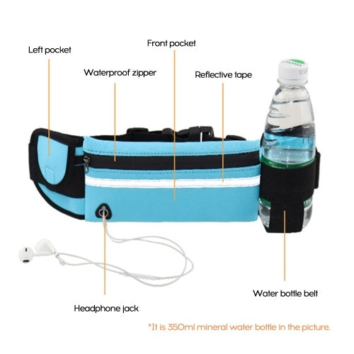 Running Waist Bag with Bottle Holder Sports Travel Portable Gym Bag Hold Water for Men Women