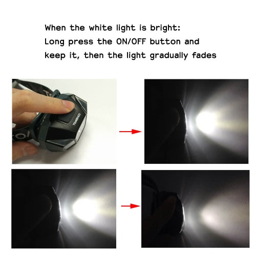 Super Bright LED Headlamp High Power Flashlight Water Resistance USB Cable Rechargeable Headlight Lamp