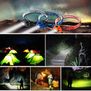 Super Bright LED Headlamp High Power Flashlight Water Resistance USB Cable Rechargeable Headlight Lamp