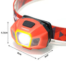 Super Bright LED Headlamp High Power Flashlight Water Resistance USB Cable Rechargeable Headlight Lamp