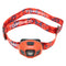 Super Bright LED Headlamp High Power Flashlight Water Resistance USB Cable Rechargeable Headlight Lamp