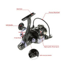 11+1BB Ball Bearings 4:7:1 Fishing Reel Left/Right Interchangeable Ultra Smooth Spinning Fishing Reel