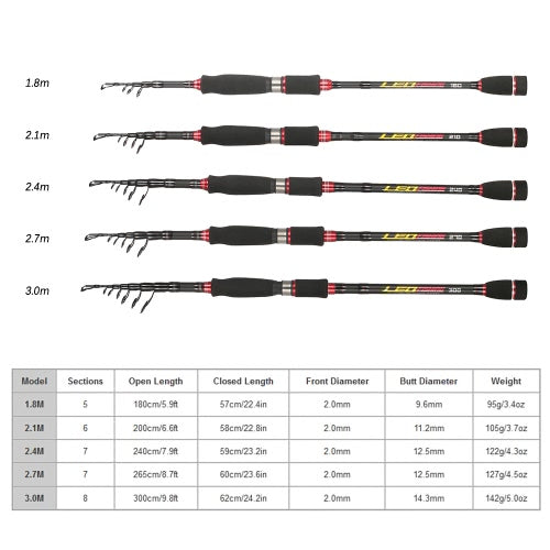 1.8M / 2.1M / 2.4M / 2.7M / 3.0M Telescopic Fishing Pole Carbon Fiber Fishing Rod